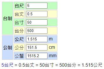 一尺8幾公分|台尺換算公分